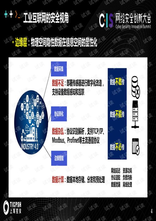 工業(yè)互聯(lián)網(wǎng)軟件代碼安全技術(shù) 發(fā)展脈絡(luò)與未來(lái)趨勢(shì)